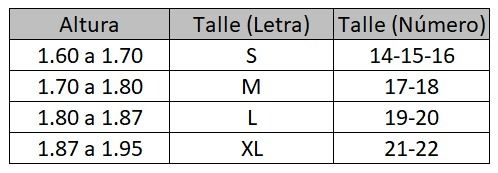 Guia de talles adultos